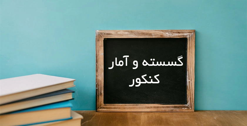 آموزش گسسته و آمار کنکور | راهنمای جامع برای موفقیت در کنکور ریاضی